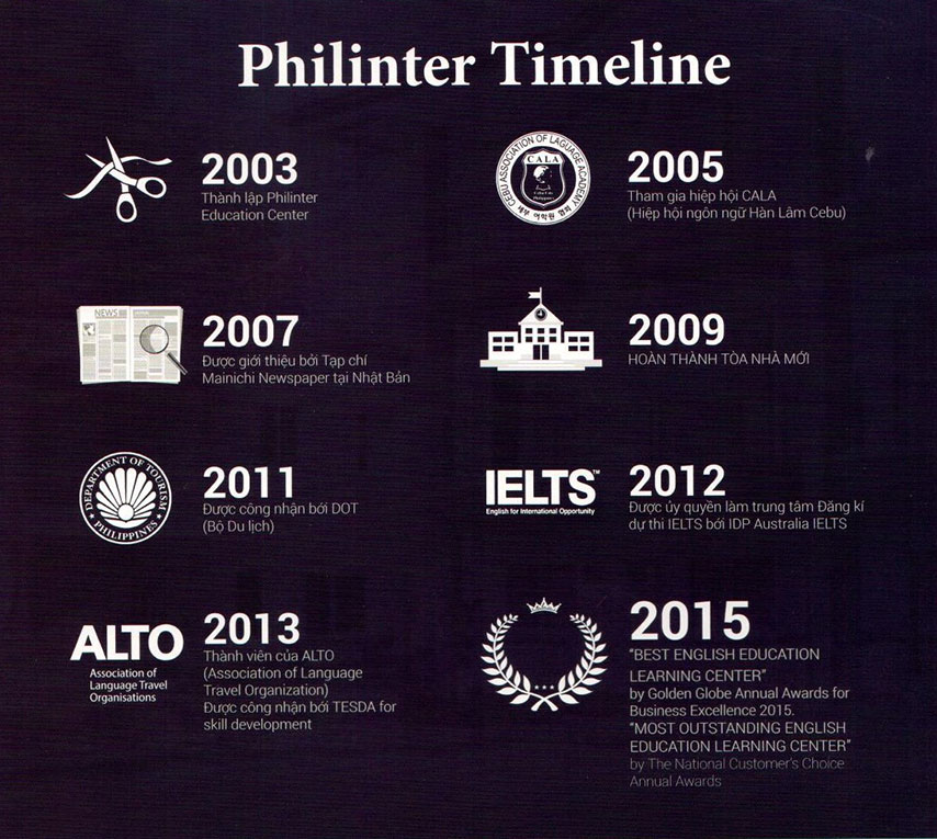 Philinter_Education_Center