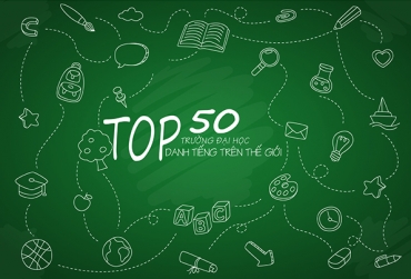 TOP 50 TRƯỜNG ĐẠI HỌC DANH TIẾNG TRÊN THẾ GIỚI