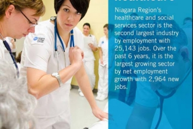 Du học ngành Chăm sóc Y tế tại Trường Niagara College - Canada